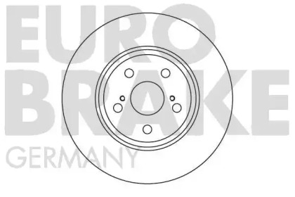 Тормозной диск EUROBRAKE 5815204557