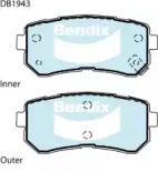 Комплект тормозных колодок, дисковый тормоз BENDIX-AU DB1943 GCT
