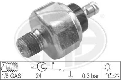 Датчик давления масла WILMINK GROUP WG1492361