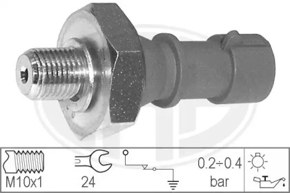 Переключатель WILMINK GROUP WG1492518