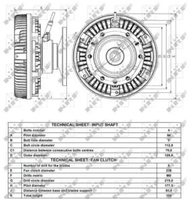 Сцепление, вентилятор радиатора WILMINK GROUP WG1720876