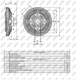 Сцепление WILMINK GROUP WG1720899