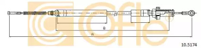 Трос COFLE 10.5174