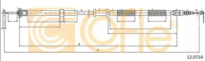 Трос COFLE 12.0714