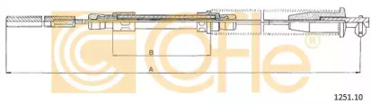Трос COFLE 1251.10