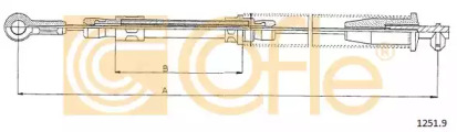 Трос COFLE 1251.9