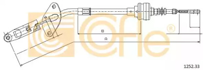 Трос COFLE 1252.33