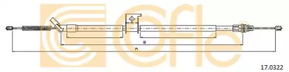 Трос COFLE 17.0322