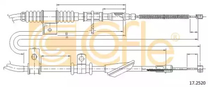 Трос COFLE 17.2520