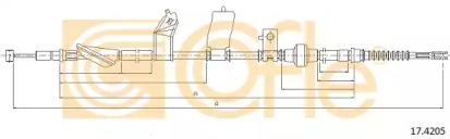 Трос COFLE 17.4205