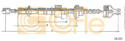 Трос COFLE 18.251