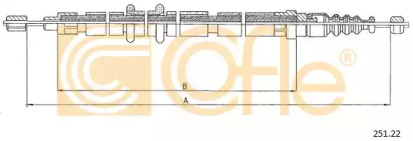 Трос COFLE 251.22