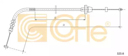 Трос COFLE 323.6