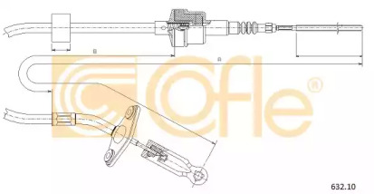 Трос COFLE 632.10