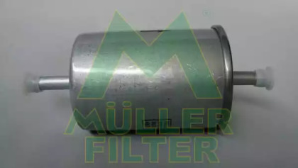 Фильтр MULLER FILTER FB112