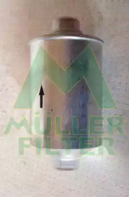 Фильтр MULLER FILTER FB116