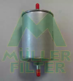 Фильтр MULLER FILTER FB121