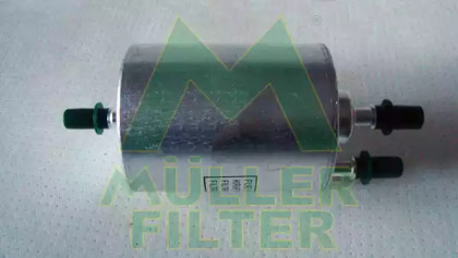 Фильтр MULLER FILTER FB294