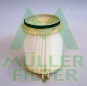 Фильтр MULLER FILTER FC296