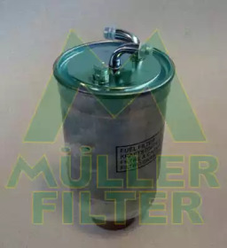 Фильтр MULLER FILTER FN108