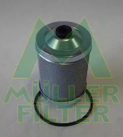 Фильтр MULLER FILTER FN11020