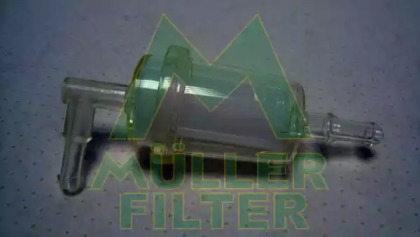 Фильтр MULLER FILTER FN12