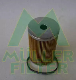 Фильтр MULLER FILTER FN1447