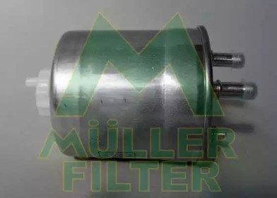 Фильтр MULLER FILTER FN727