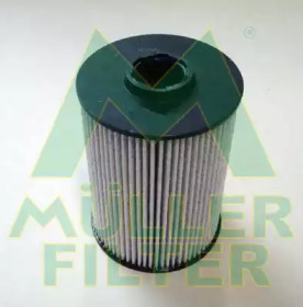 Фильтр MULLER FILTER FN943