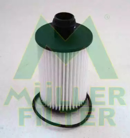 Фильтр MULLER FILTER FOP394