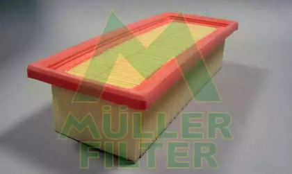 Фильтр MULLER FILTER PA300