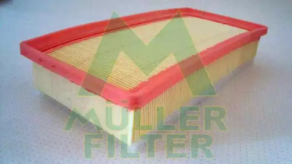 Фильтр MULLER FILTER PA3104