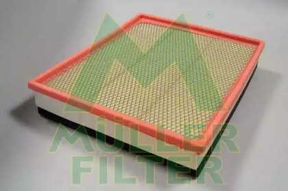 Фильтр MULLER FILTER PA3171