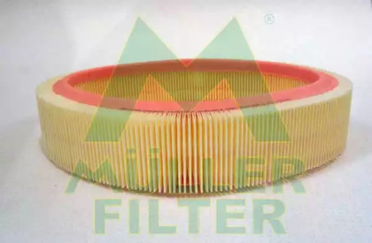 Фильтр MULLER FILTER PA402