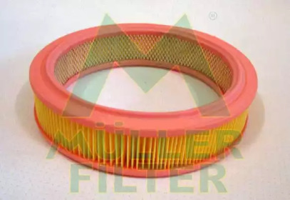 Фильтр MULLER FILTER PA6601