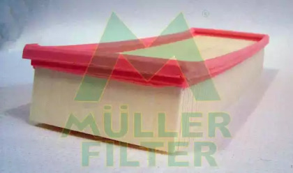 Фильтр MULLER FILTER PA702