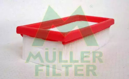 Фильтр MULLER FILTER PA871