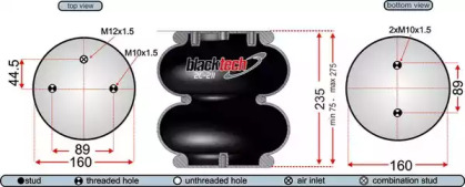 Баллон пневматической рессоры JURATEK 2C21210P22