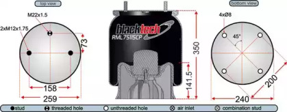 Баллон пневматической рессоры JURATEK RML75115CP