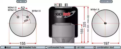 Баллон пневматической рессоры JURATEK RML95401C22