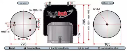 Кожух пневматической рессоры JURATEK RML7998C4