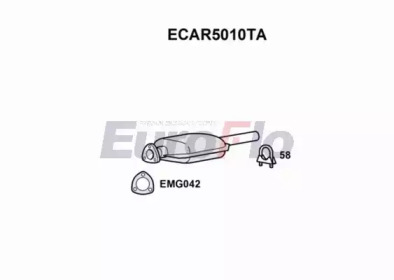 Катализатор EuroFlo ECAR5010TA