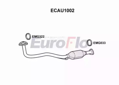 Катализатор EuroFlo ECAU1002