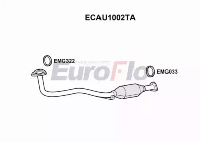 Катализатор EuroFlo ECAU1002TA