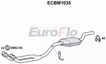 Катализатор EuroFlo ECBM1035