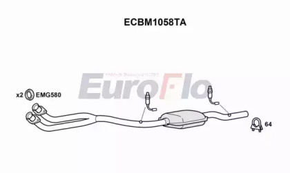 Катализатор EuroFlo ECBM1058TA