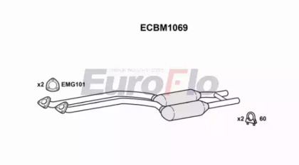 Катализатор EuroFlo ECBM1069