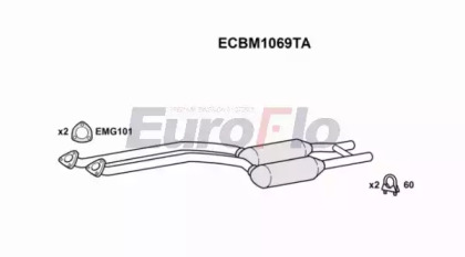 Катализатор EuroFlo ECBM1069TA