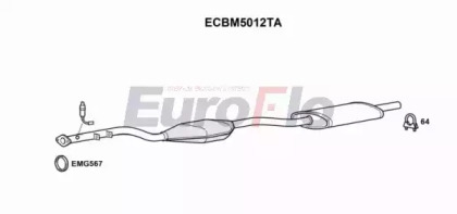 Катализатор EuroFlo ECBM5012TA