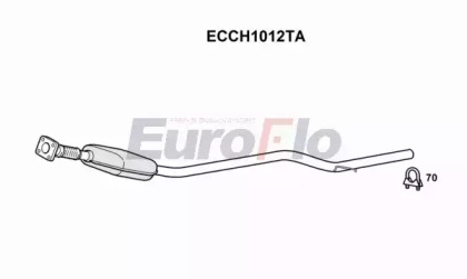 Катализатор EuroFlo ECCH1012TA